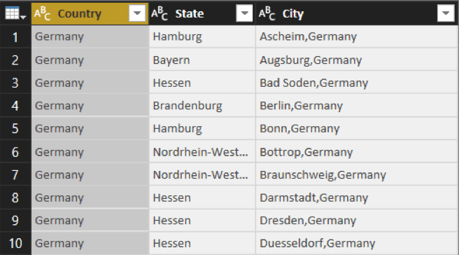 paramters and power bi