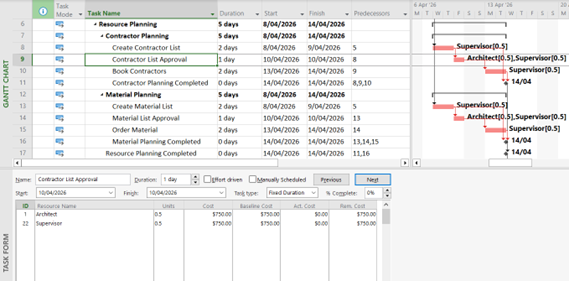 microsoft project cheat sheet