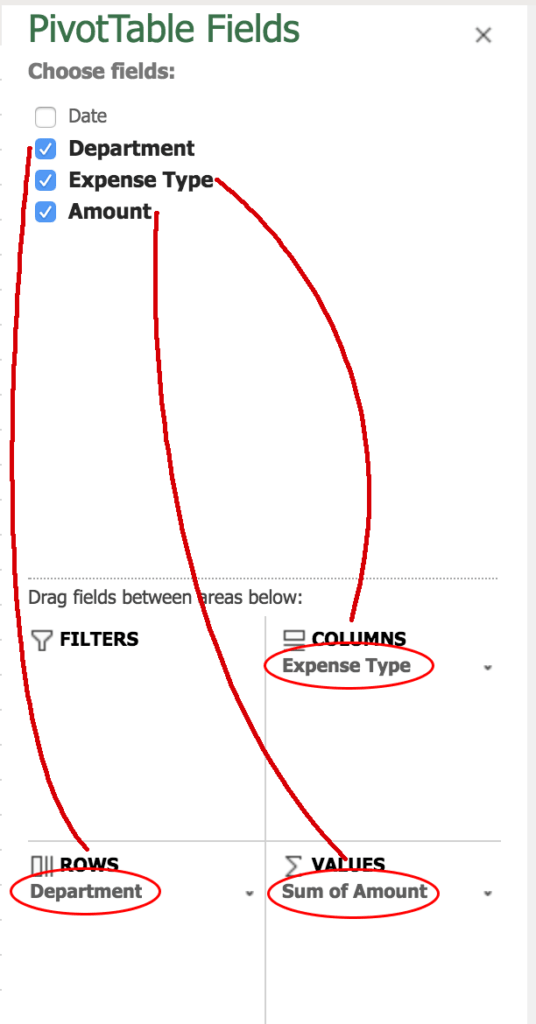 pivot table how to