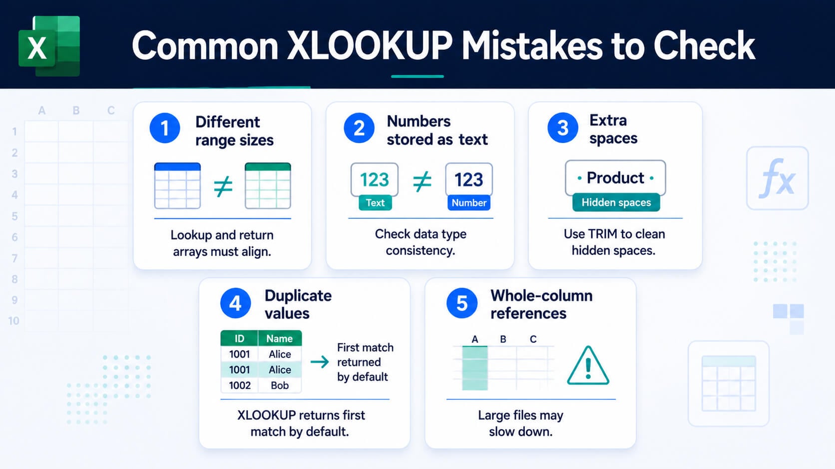 Infographic listing common XLOOKUP mistakes including different range sizes, numbers stored as text, extra spaces, duplicate values and whole-column references.