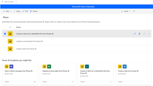items in sharepoint list