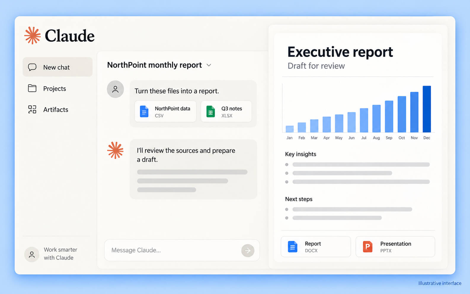 Illustrative Claude workspace turning NorthPoint source files into a draft executive report.