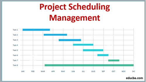 project management scheduling