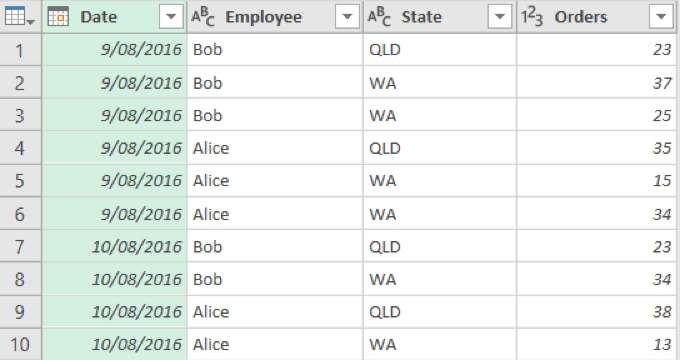 Group By in Power Query