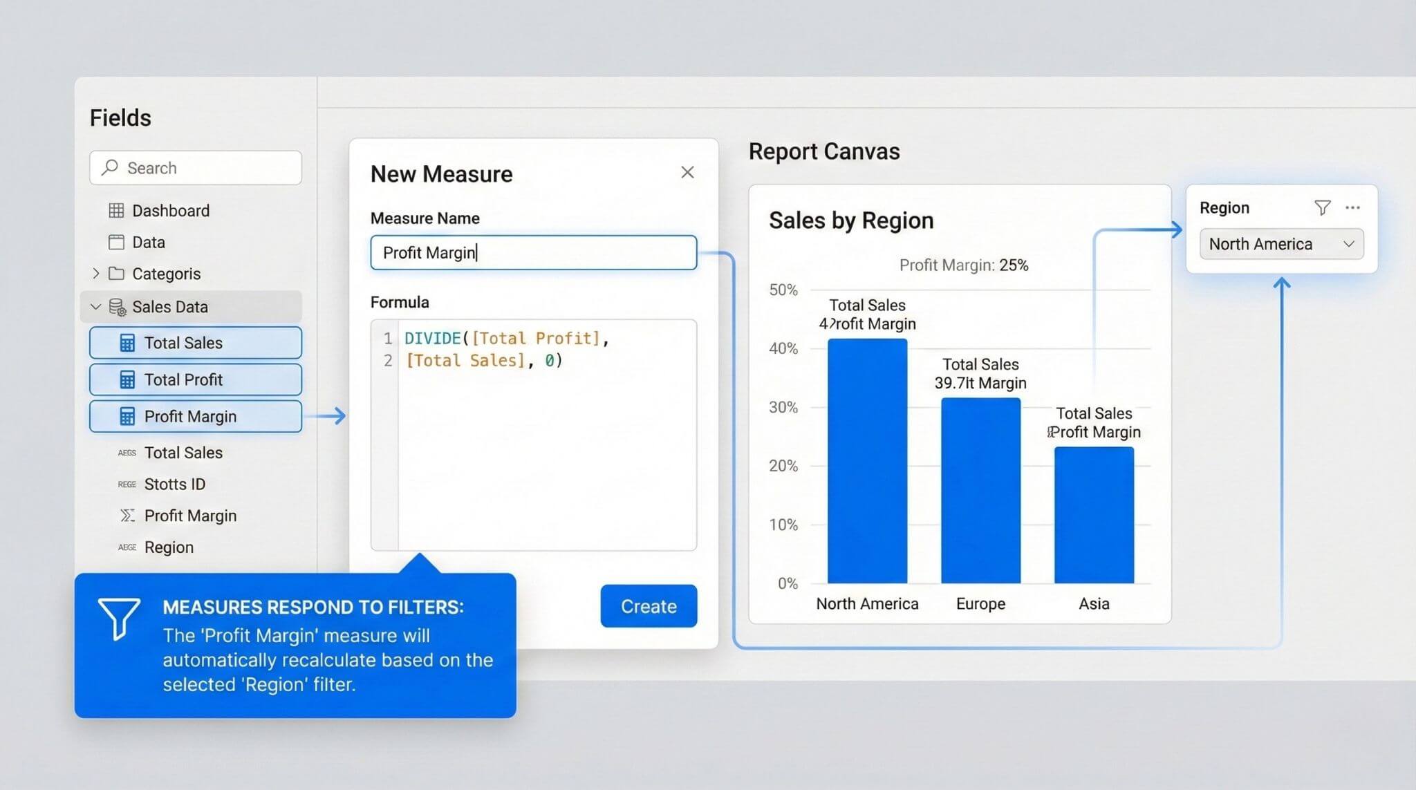 Power Query editor showing data types and cleaning steps such as trimming text and confirming date and number formats