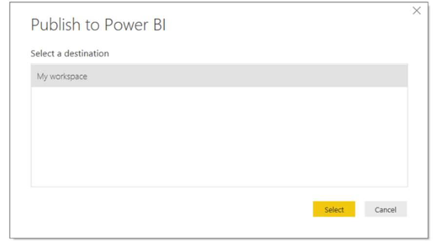 publish to power bi