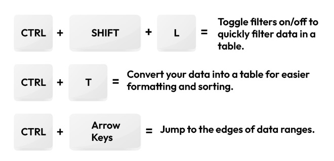 excel keyboard shortcuts