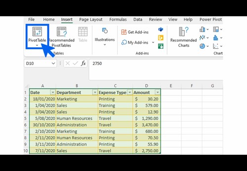 pivot table how to