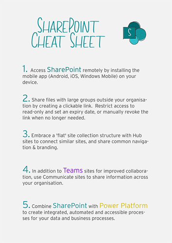 Nexacu SharePoint Cheat Sheet Mobile