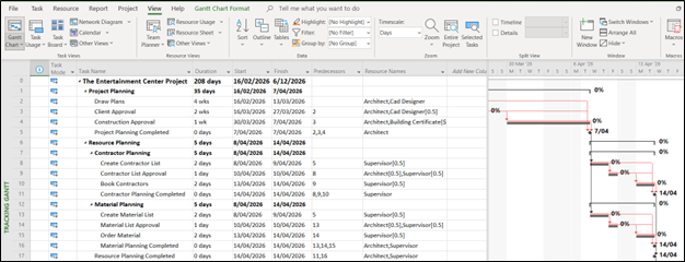 microsoft project cheat sheet