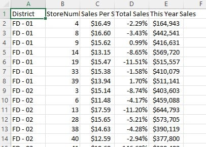 export the csv file in excel